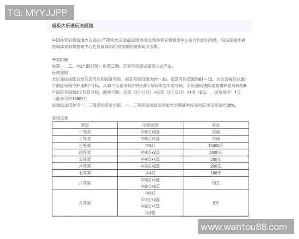 丹麦与澳大利亚彩票对决分析及投注策略分享